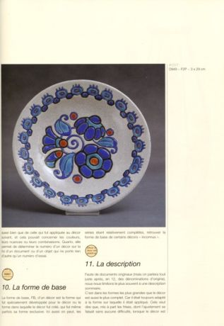 Art Deco Ceramics Made in Belgium. Charles Catteau