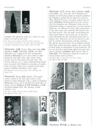 The Index of Inro Artists