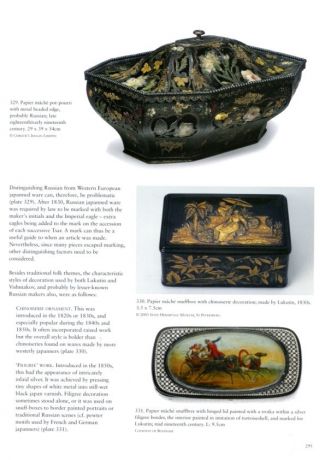 Japanned Papier Mache and Tinware C. 1740 - 1940