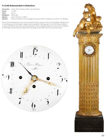 Die Wand- und Bodenstanduhren der Habsburgermonarchie: 1780–1850. в 2-х тт.